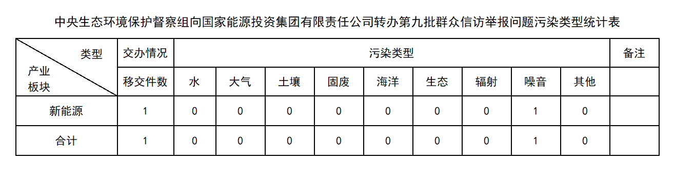 4ebe6240-13bd-475d-834b-c1471af2711a 4ebe6240-13bd-475d-834b-c1471af2711a