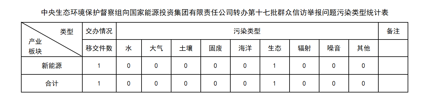 4dd041f2e8564572ff39f13aa6ca8ded 4dd041f2e8564572ff39f13aa6ca8ded