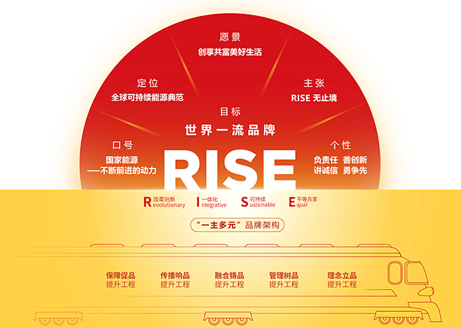 2025qywhzxwh2 首页- 平博(Pinnacle)中国公司官网